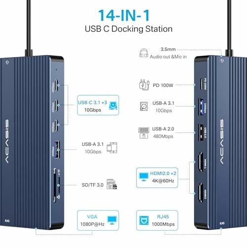 14-in-1 USB C docking station with multiple ports and features
