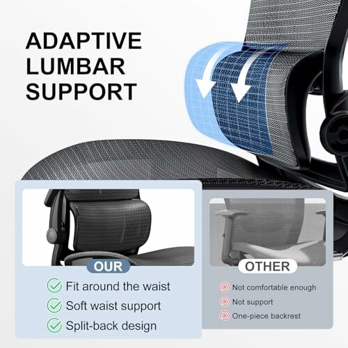 Comparison of adaptive lumbar support chair with benefits highlighted.