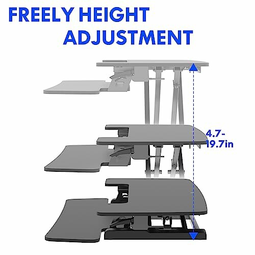 Diagram showing adjustable desk height from 4.7 to 19.7 inches.