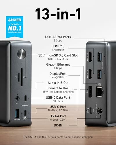 Anker 575 USB-C Docking Station