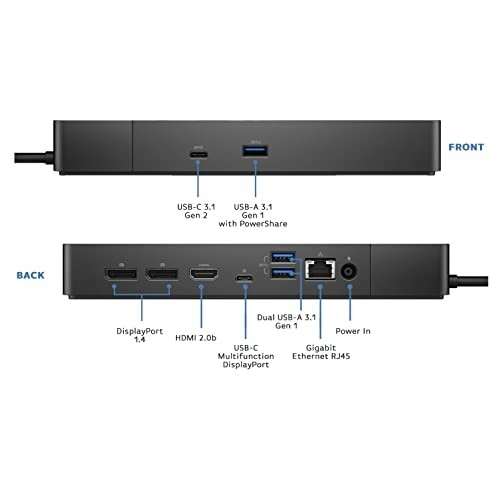 Dell docking station showing front and back ports including USB-C, USB-A, HDMI, DisplayPort, and Ethernet.