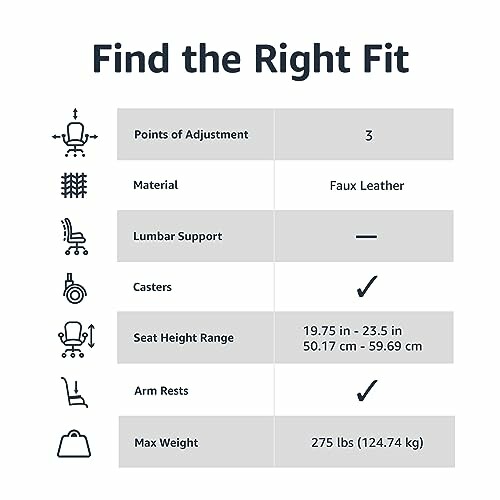 Office chair features comparison chart.