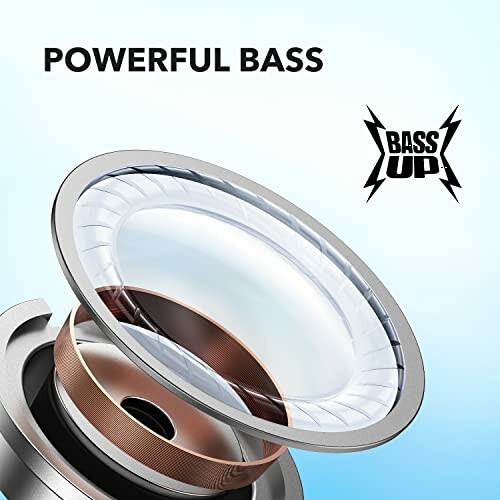 Close-up of a speaker diaphragm with text 'Powerful Bass' and 'Bass Up' icon.