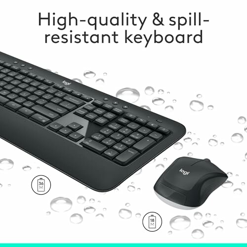 High-quality spill-resistant keyboard and mouse with water droplets