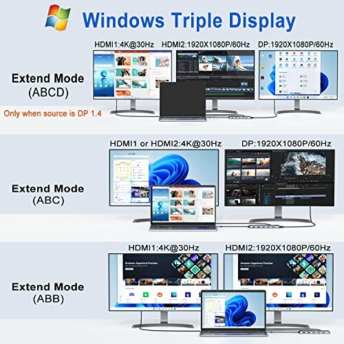 Windows triple display setup with different extend modes and HDMI configurations.