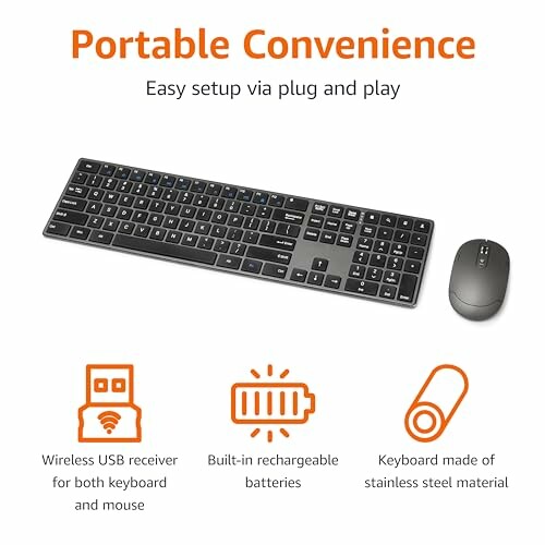 Amazon Basics Wireless Keyboard and Mouse Combo