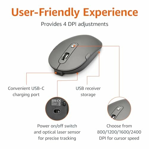 Wireless mouse with user-friendly experience, featuring DPI adjustments, USB-C charging port, and optical laser sensor.